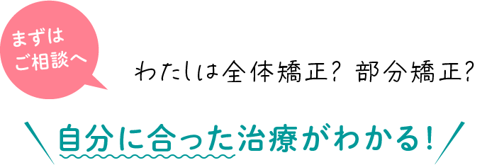 全体？部分？自分に合った治療がわかる！