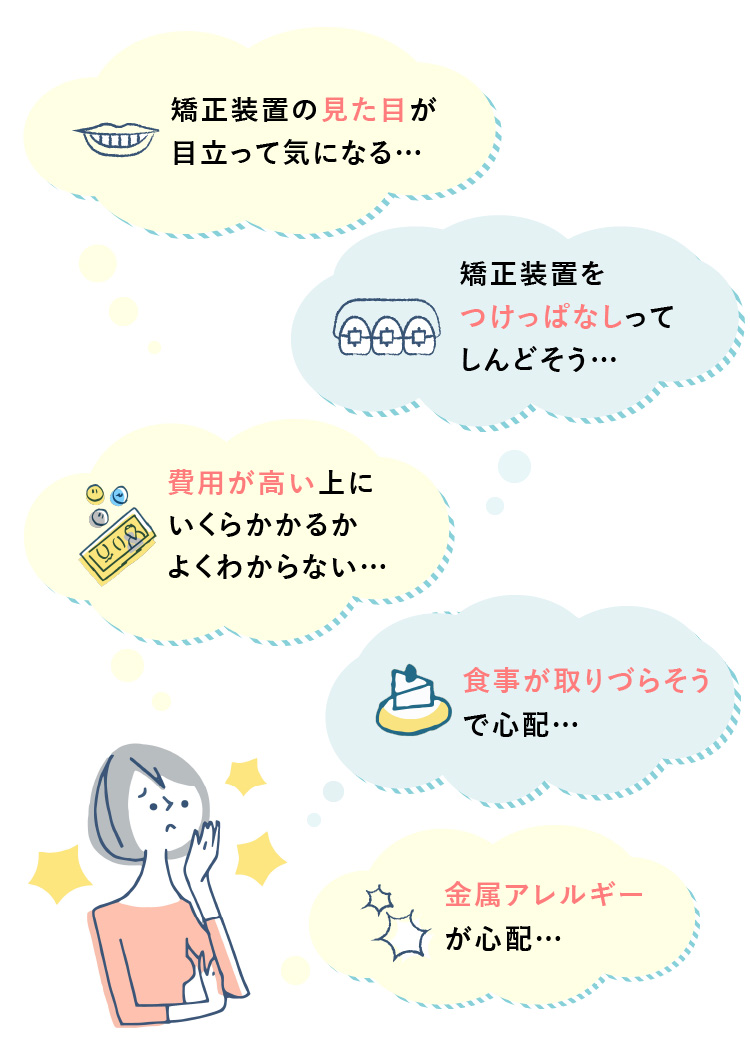 矯正治療のお悩み・不安　見た目、食事、金属アレルギー